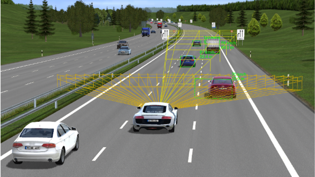 Virtual Test Environment for Autonomous Vehicles